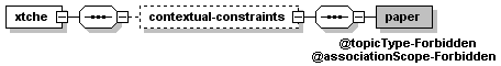 ex-contextual-constraint2.png