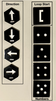 Sequence Blocks can be divided in direction blocks (which are left, right, up and bottom) and control blocks (which are start of loop and blocks with the numbers from 2 to 5) 